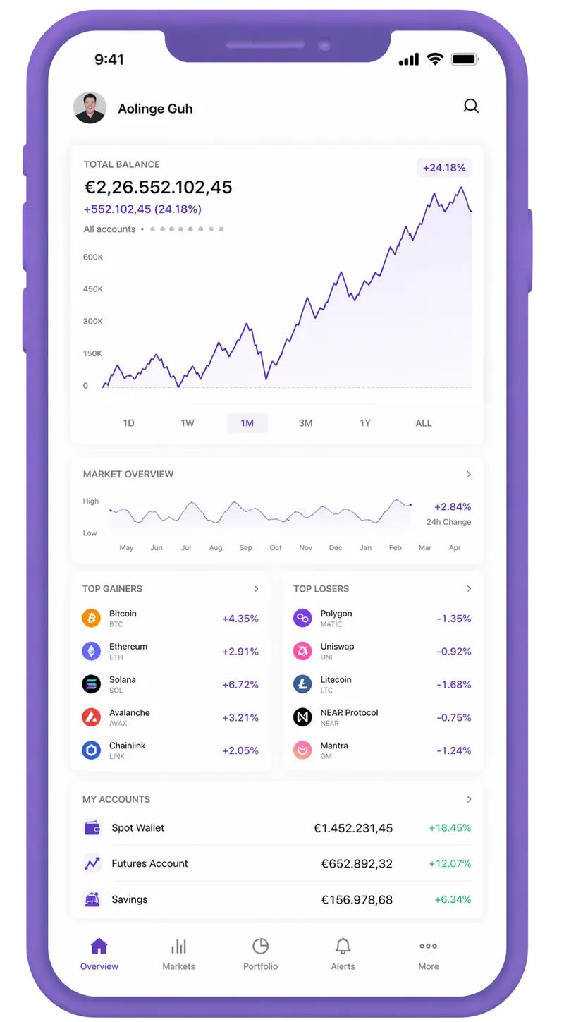 Qavzotynel trading app
