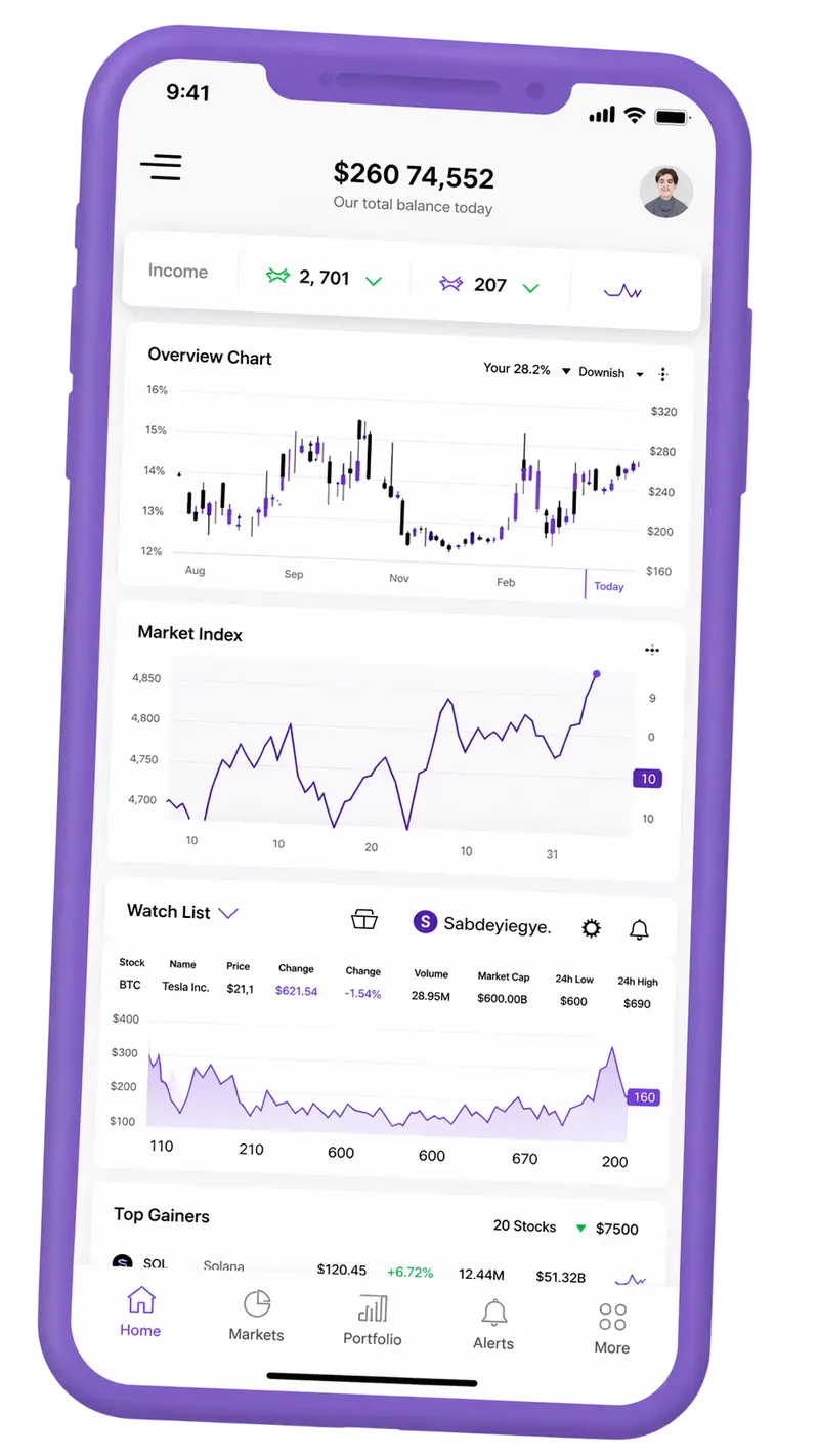 Qavzotynel — plateforme de trading sur mobile